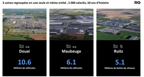 Infographie_renault Infographie_renault