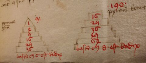 Image de rithmomachie - Manuscrit 830, bibliothèque de l'Arsenal Semaine des maths 2024 - Image de rithmomachie - Manuscrit 830, bibliothèque de l'Arsenal