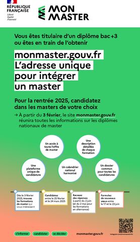Mon Master 2025 Mon Master 2025