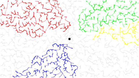 exposé de T. Garcia-Sanchez