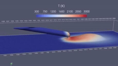 Thermo-hydraulique model